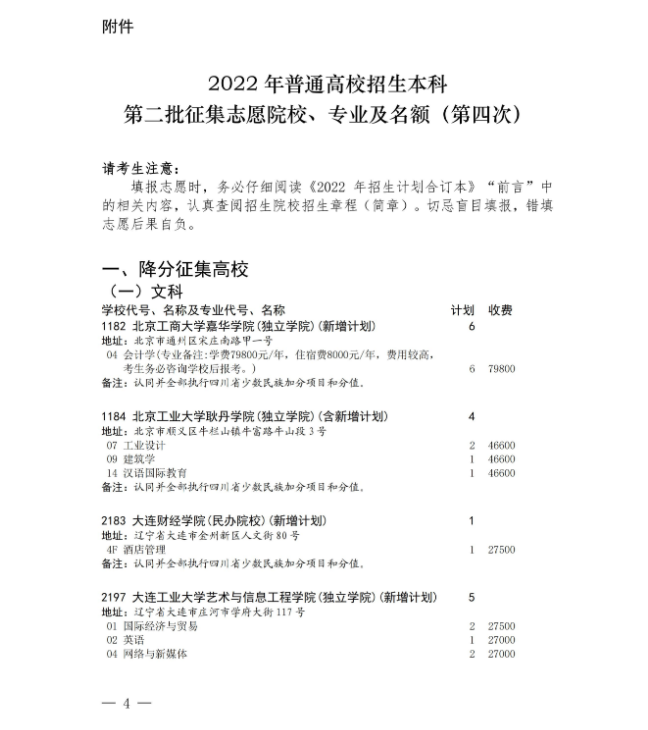 2022四川高考本科第二批第四次征集志愿缺额表