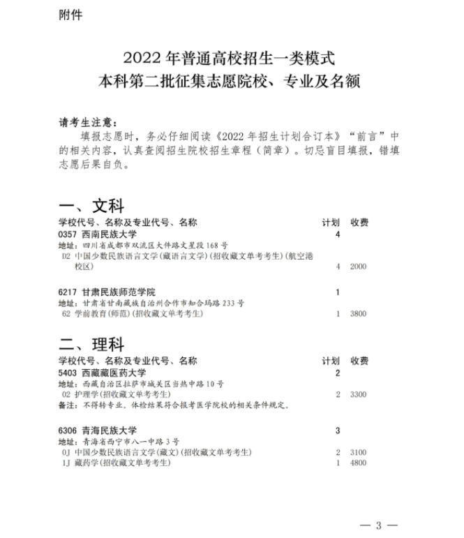 2022四川高考一类模式考生本科第二批未完成计划征集志愿缺额表