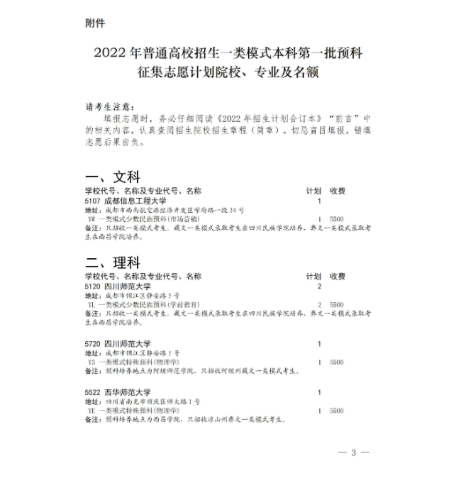 2022四川高考一类模式本科第一批预科征集志愿缺额表
