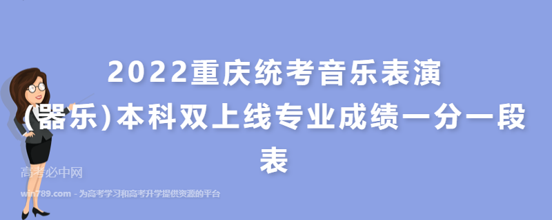  2022重庆统考音乐表演(器乐)本科双上线专业成绩一分一段表