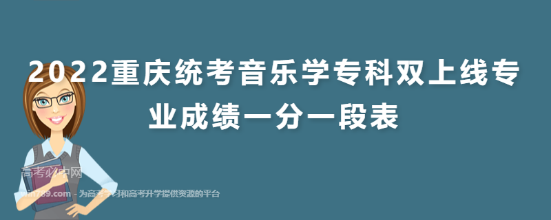2022重庆统考音乐学专科双上线专业成绩一分一段表