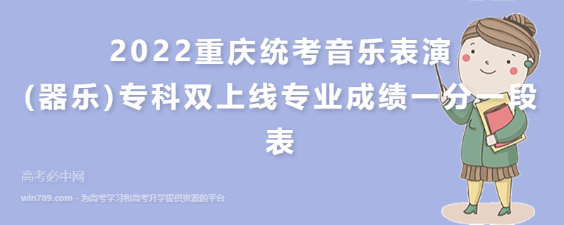 2022重庆统考音乐表演(器乐)专科双上线专业成绩一分一段表
