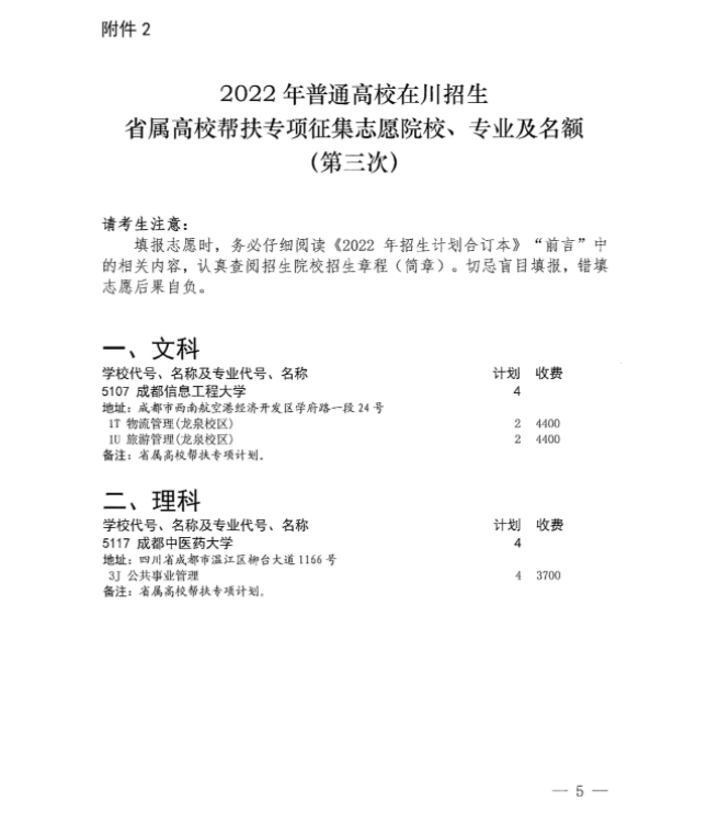 2022四川高考地方专项计划、省属高校帮扶专项计划第三次征集志愿缺额表