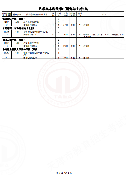 2022天津高考艺术类本科统考E(播音与主持)类余缺计划