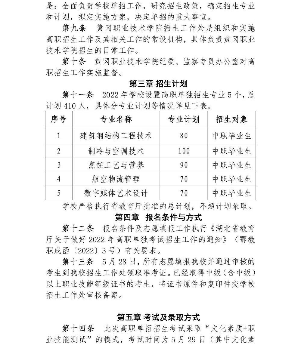 2022黄冈职业技术学院高职单独招生章程公布