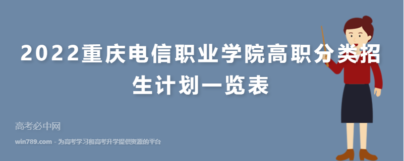 2022重庆电信职业学院高职分类招生计划一览表