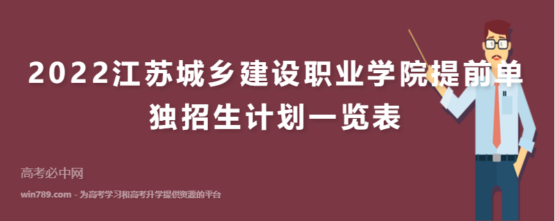 2022江苏城乡建设职业学院提前单独招生计划一览表