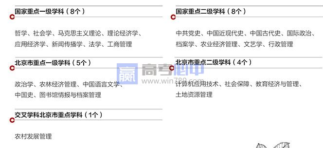 中国人民大学重点学科有哪些（重点学科名单一览表）
