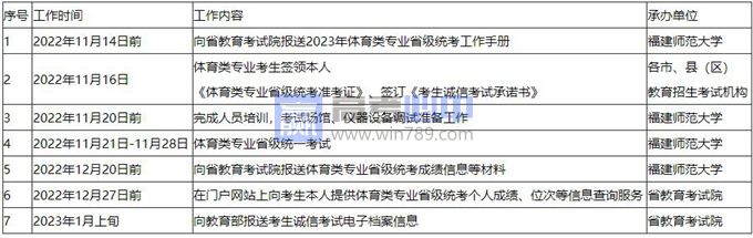 2023福建省体育类专业省级统考时间安排表