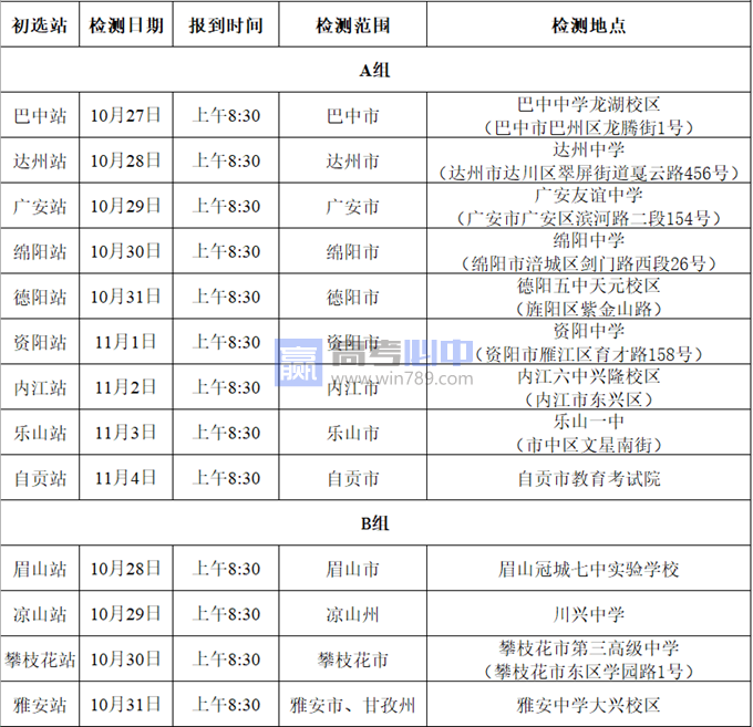 2023四川省空军招飞初选检测日期及地点安排表