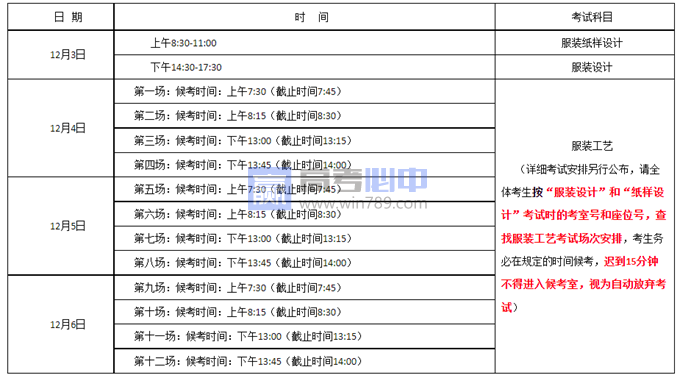 2023湖南对口招生服装类专业全省统一考试温馨提示