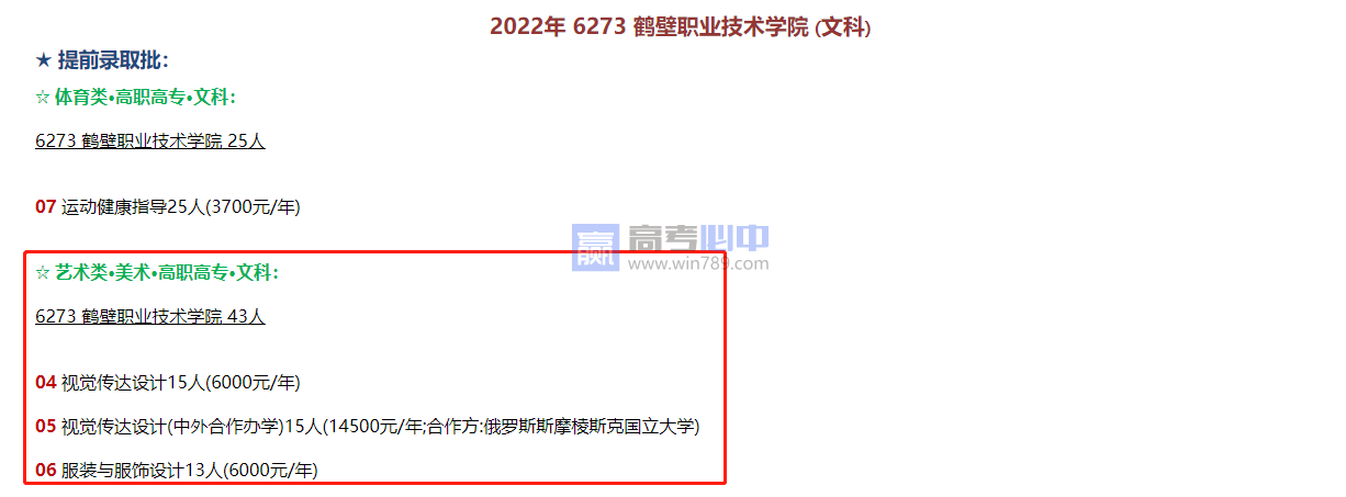2022鹤壁职业技术学院艺术类招生计划一览表（各省招生人数）