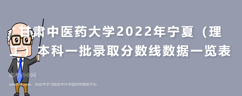 甘肃中医药大学2022年宁夏（理工）本科一批录取分数线数据一览表