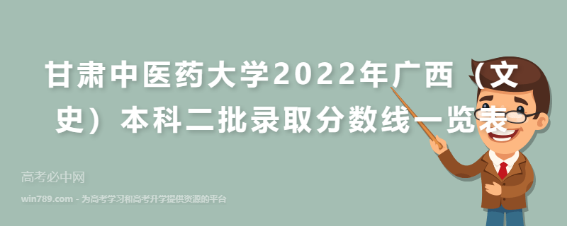 甘肃中医药大学2022年广西（文史）本科二批录取分数线一览表
