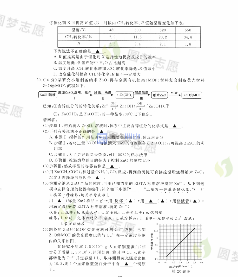 2023浙江选考化学试题解析及答案汇总（图片版）